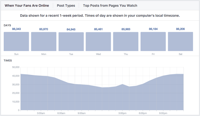 facebook-page-fan-data.png